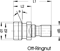 Anzugsbolzen SK